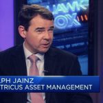 Ralph Jainz – Centricus Asset Management