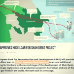 BERD – LUKOIL AZER