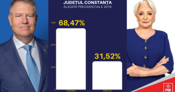 Rezultate-Prezidentiale-Constanta-2019