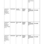 Tabel dosare Ciocirlan (1)-page-002