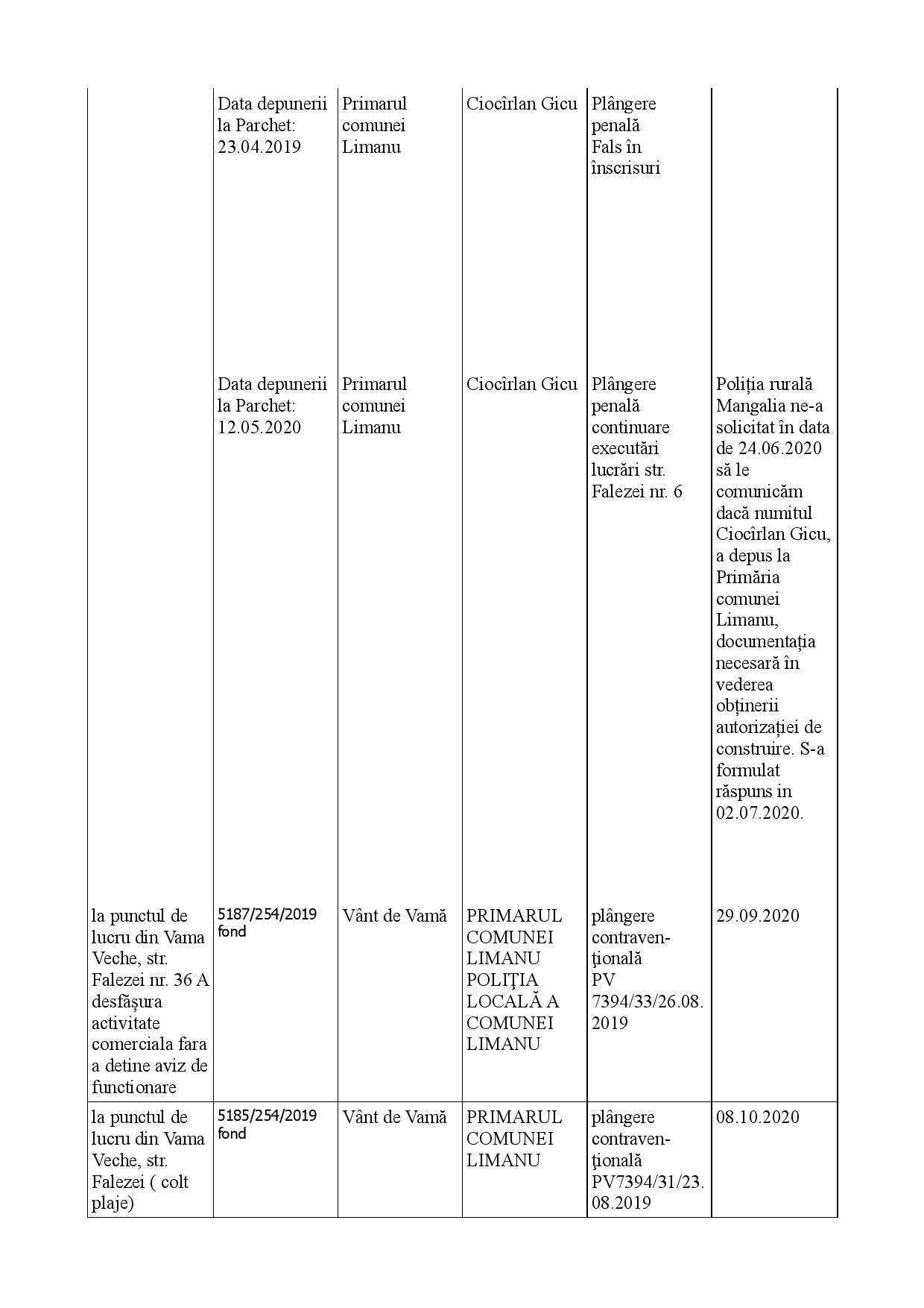 Tabel dosare Ciocirlan (1)-page-003