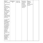 Tabel dosare Ciocirlan (1)-page-004